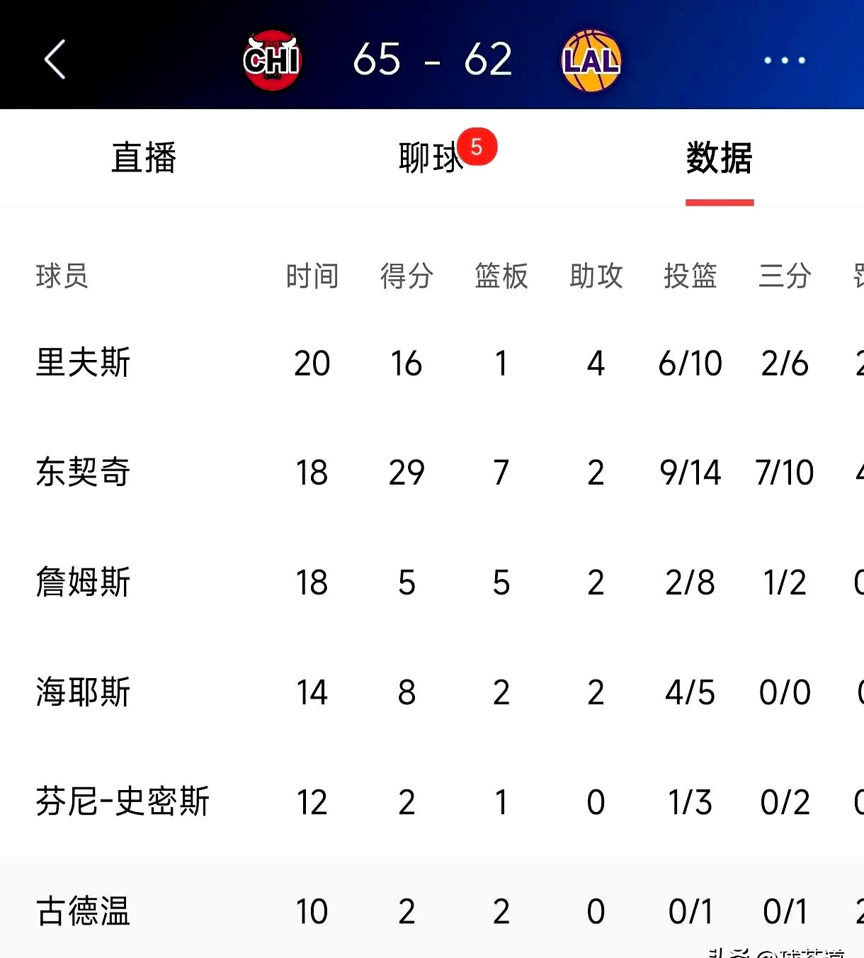 今晚NBA常规赛传出新动向,切尔西外线爆发,管理层表态——球迷炸锅,身体对抗强度拉满的简单介绍 今晚NBA常规赛传出新动向,切尔西外线爆发,管理层表态——球迷炸锅,身体对抗强度拉满的简单介绍